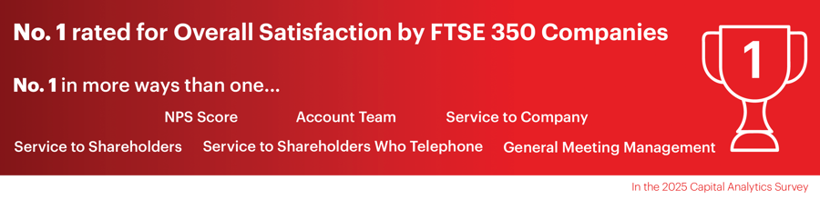 Cap An 2025 Infographic V2 (2)